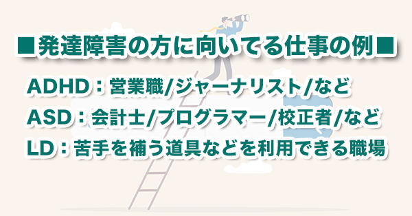 発達障害の方に向いてる仕事を紹介 職場での対策 仕事の探し方 サポート団体も解説 キズキビジネスカレッジ