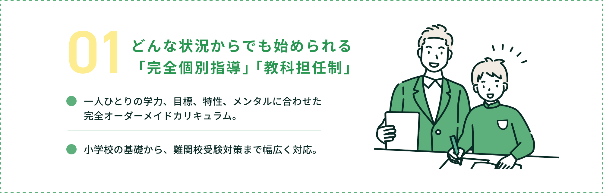 どんな状況からでも始められる「完全個別指導」「教科担任制」一人ひとりの学力、目標、特性、メンタルに合わせた完全オーダーメイドカリキュラム。小学校の基礎から、難関校受験対策まで幅広く対応。