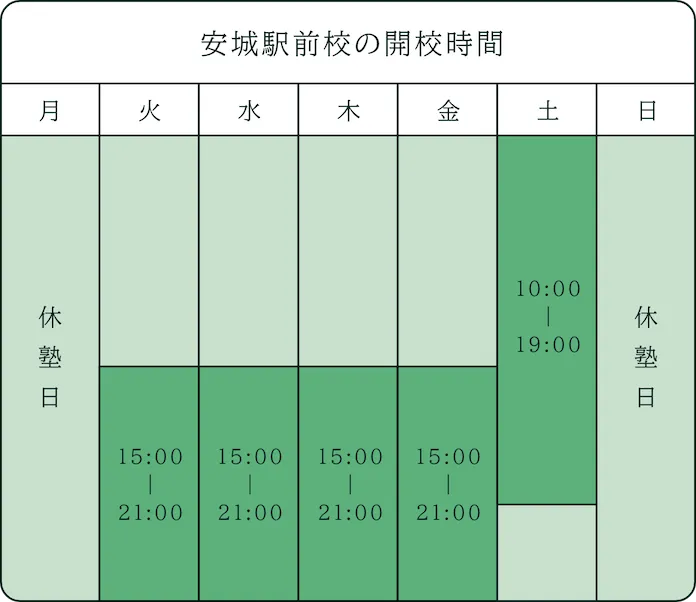 安城駅前校の開校時間