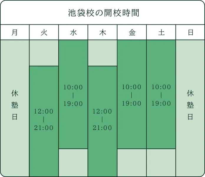 池袋校の開校時間