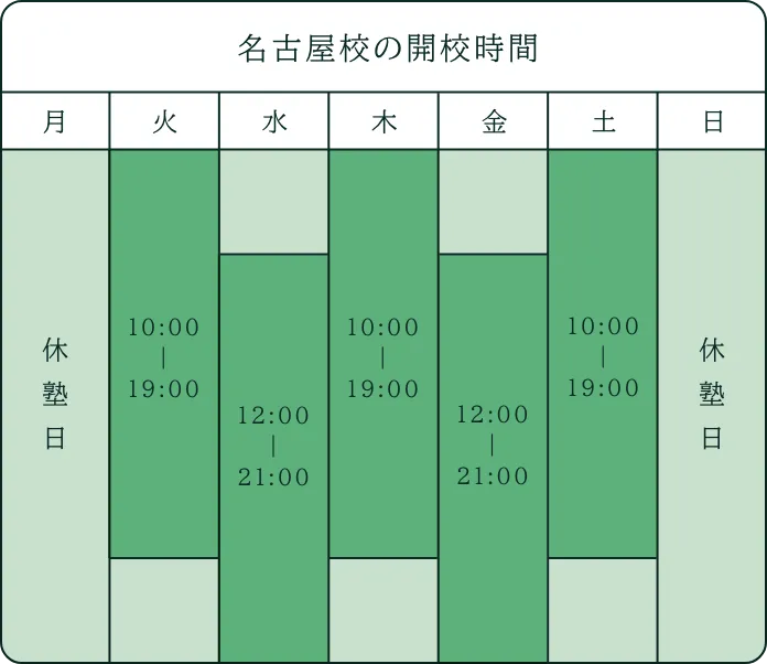 名古屋校の開校時間