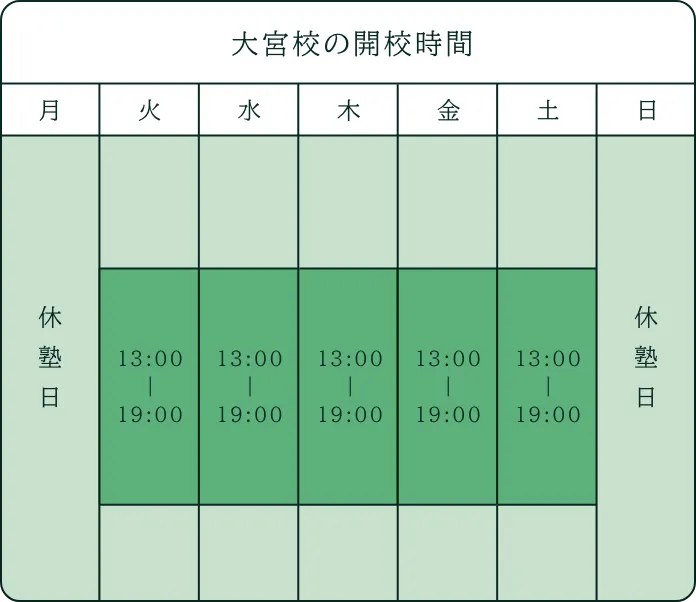 大宮校の開校時間