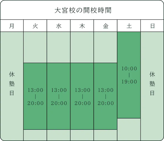 大宮校の開校時間