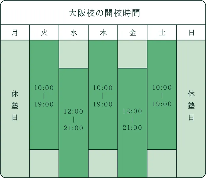 大阪校の開校時間