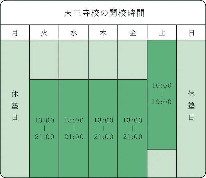 天王寺校の開校時間