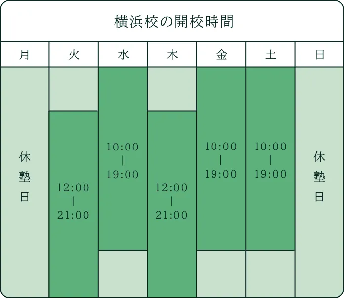 横浜校の開校時間