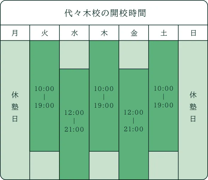 代々木校の開校時間