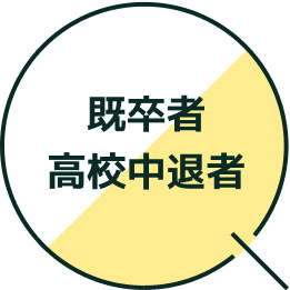 既卒者高校中退者